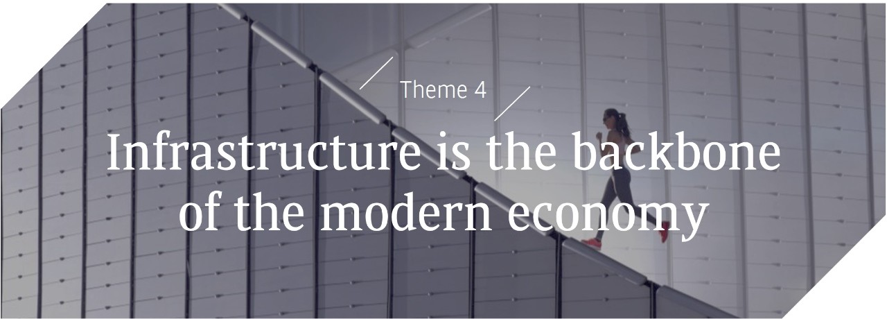 theme4